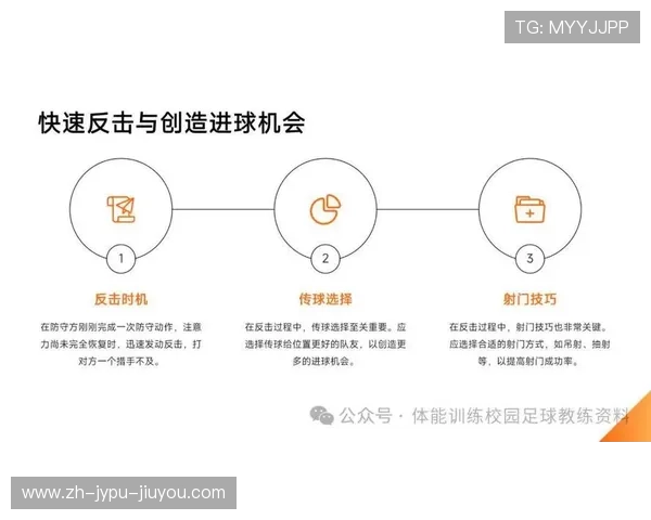 足球研究课题方向是否紧贴当前职业联赛战术和管理热点